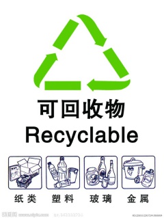 青岛废品回收