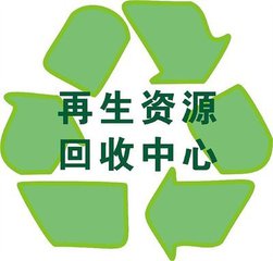 青岛废品回收，再生资源中心