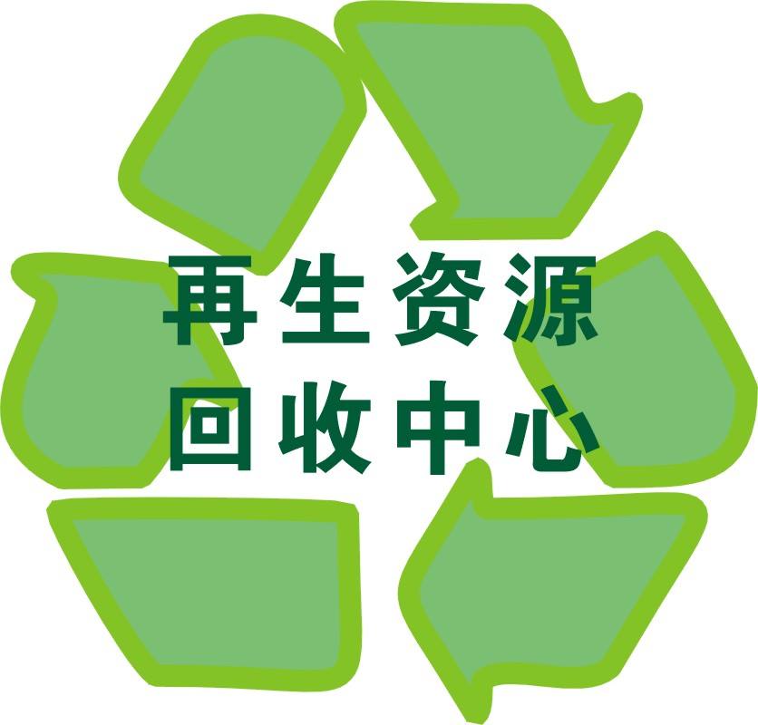 回收，环保事业